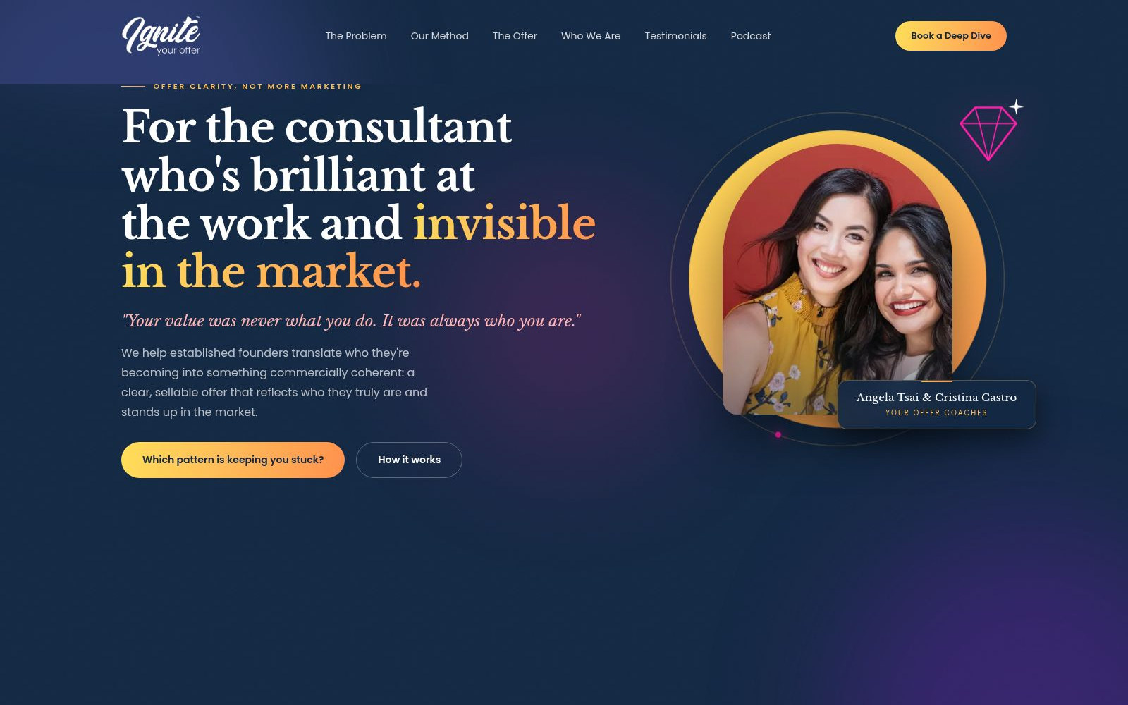 The Ignite Your Offer website homepage